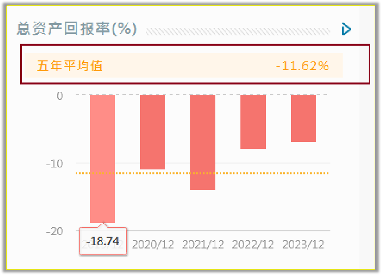 伦敦股市25日下跌