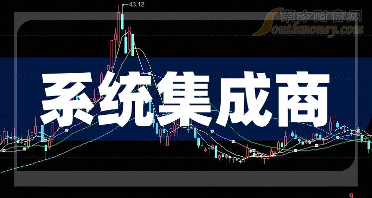 通鼎互联2023年净利2.37亿元同比增长89% 前五大客户销售额占比72%