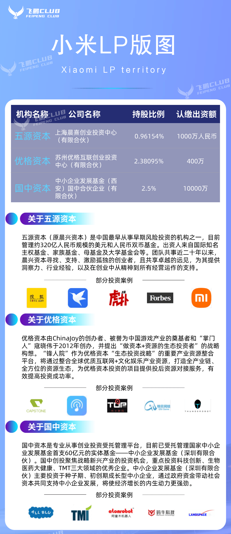 未妥善保存基金交易材料 上海和熙投资被纪律处分