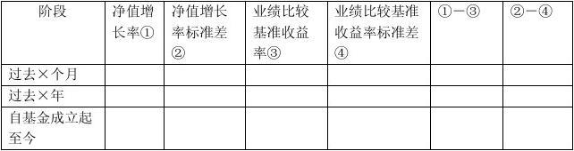 6月27日基金净值：工银恒享纯债债券A最新净值1.0289，涨0.05%