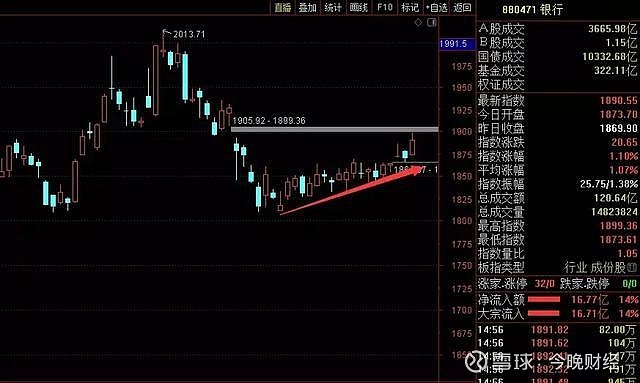 逾3600亿港元 上半年南向资金净流入已超去年全年