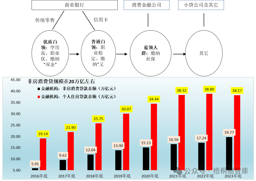 招联消费金融与华为签署鸿蒙合作备忘录