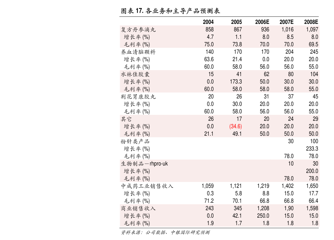 ST鹏博士高管“集体辞职” 公司因涉16.4亿元违规担保收上交所问询函