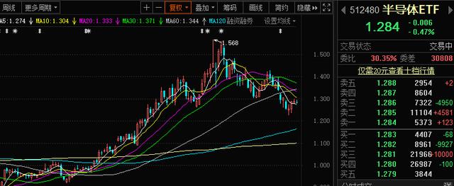 6月30日基金净值：银华鑫盛LOF最新净值1.996