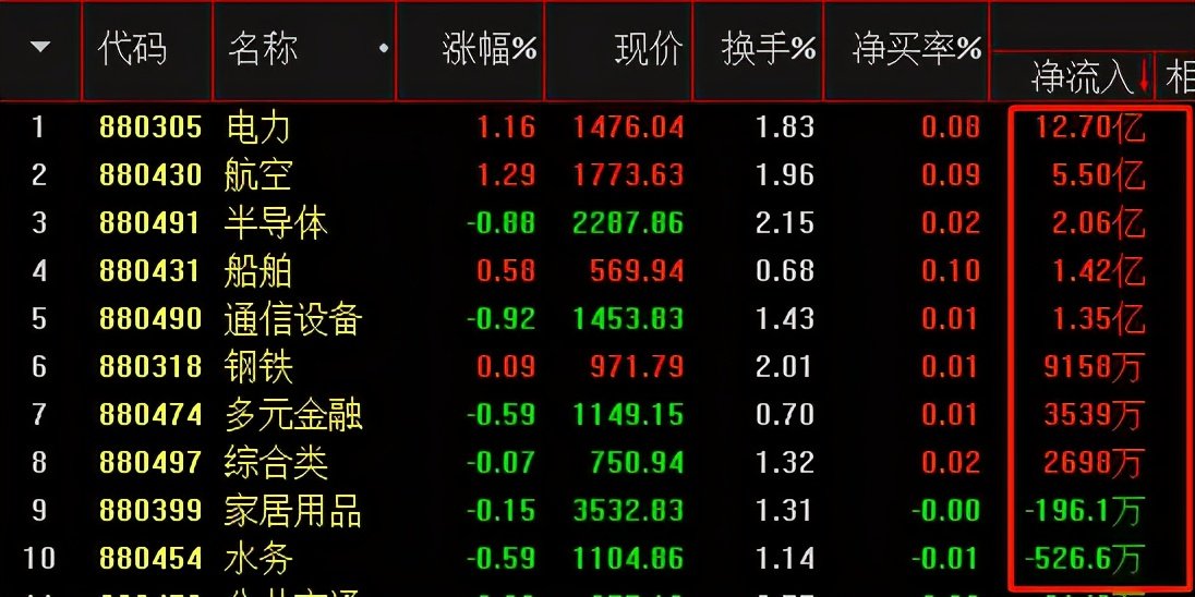 *ST世茂确定退市：第16个交易日跌停，逾百亿债务违约