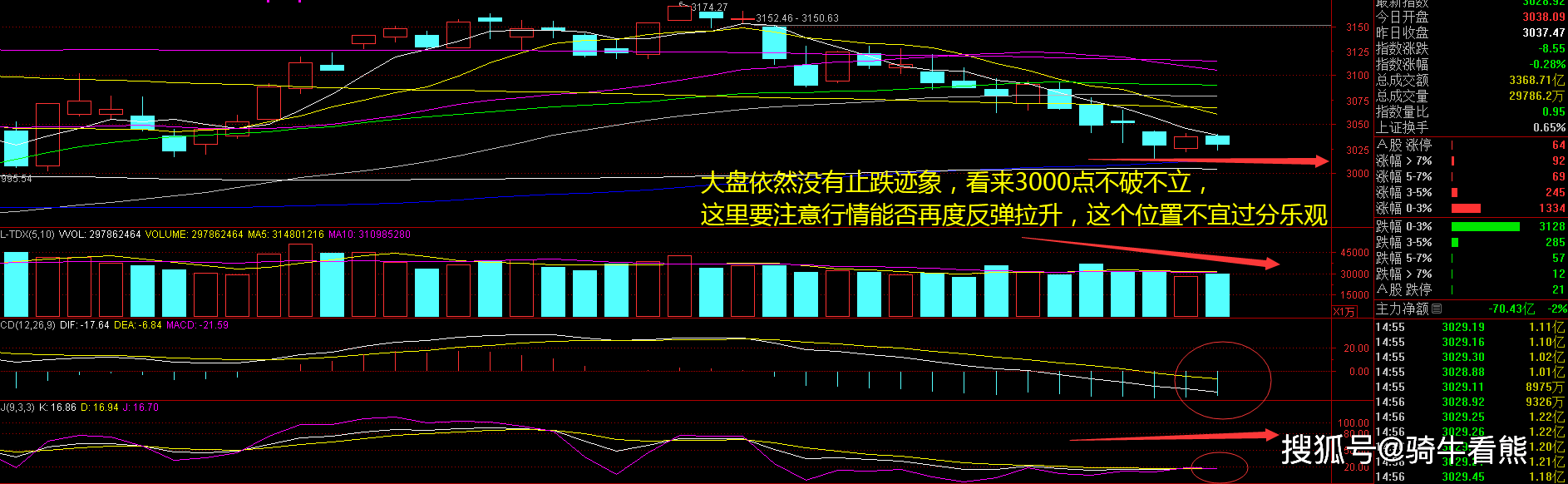 罗素系列指数年度再平衡生效，美股价值股或迎补涨机会