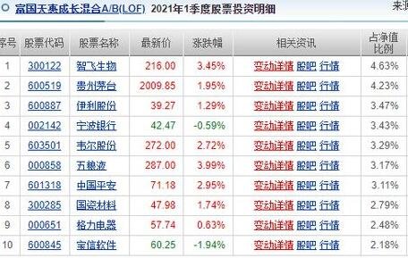 A股最便宜股票锁定退市：停牌前一天大涨22%，多家券商踩雷