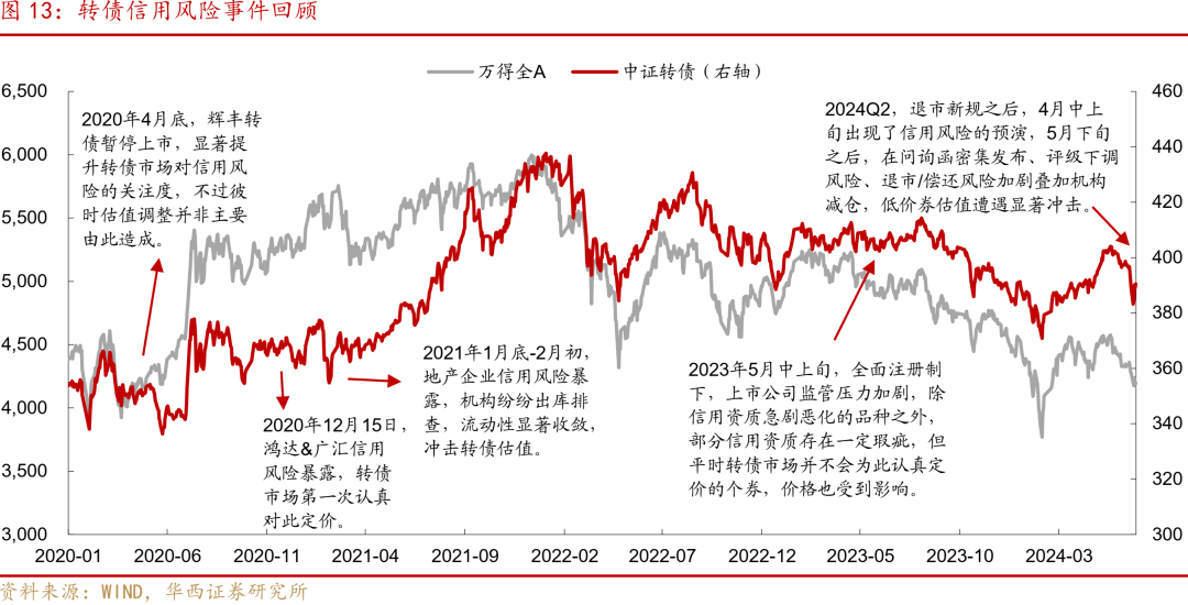 年内已有104家上市公司发布“承诺不减持”公告