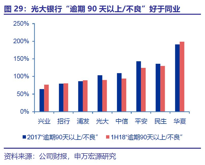 银行发力“以旧换新”：利率低至3%左右 额度高达百万元