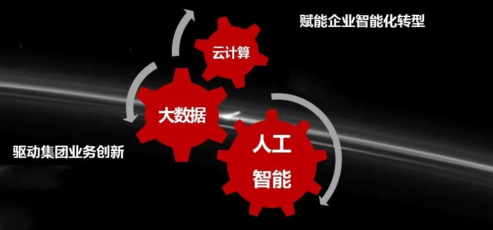 报告显示欧盟数字化转型进展缓慢