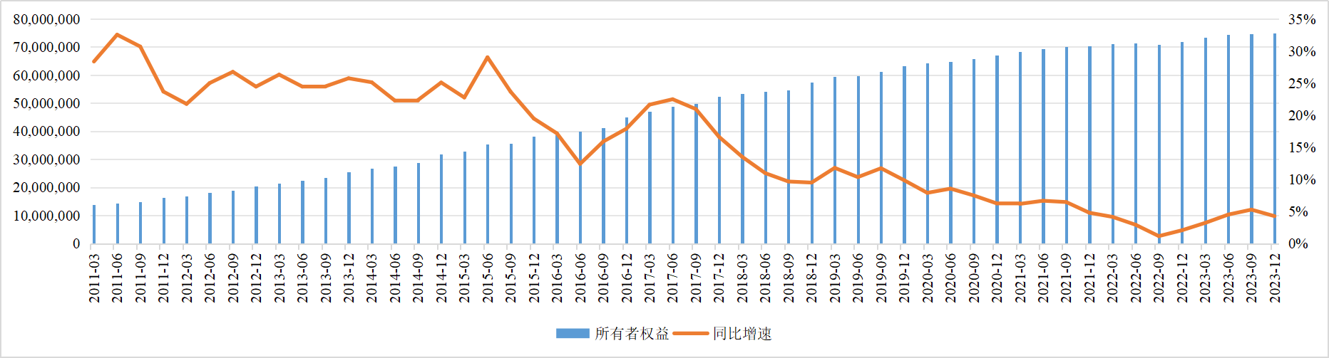 华虹公司2023年净利19.36亿元同比降36% 公司预计下半年有望全面恢复