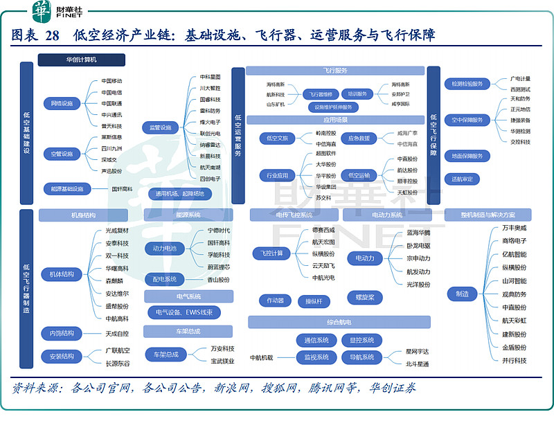 全链条支持创新药发展实施方案审议通过 产业链上市公司迎发展良机