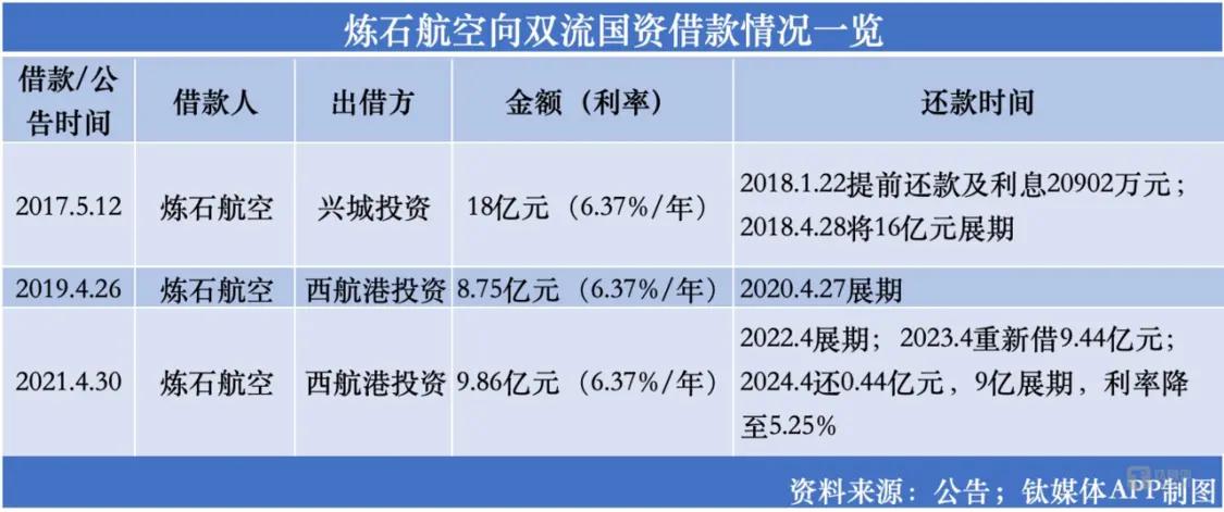 广东榕泰“摘星脱帽”后 因信披违规被监管警示