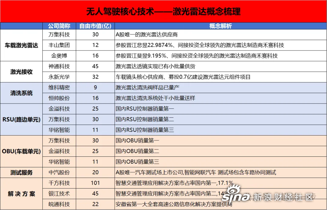 筹划一年控制权变更“告吹” 天瑞仪器收深交所关注函