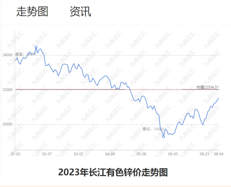 招金矿业：开始对铁拓矿业全部股本的强制收购