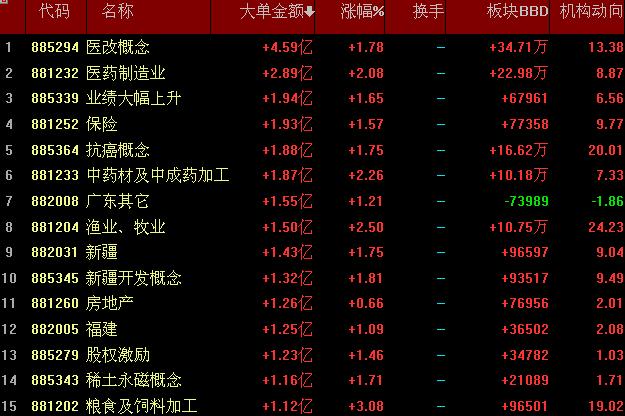 全国首单“主粮作物冻灾指数保险+衍生品”项目落地