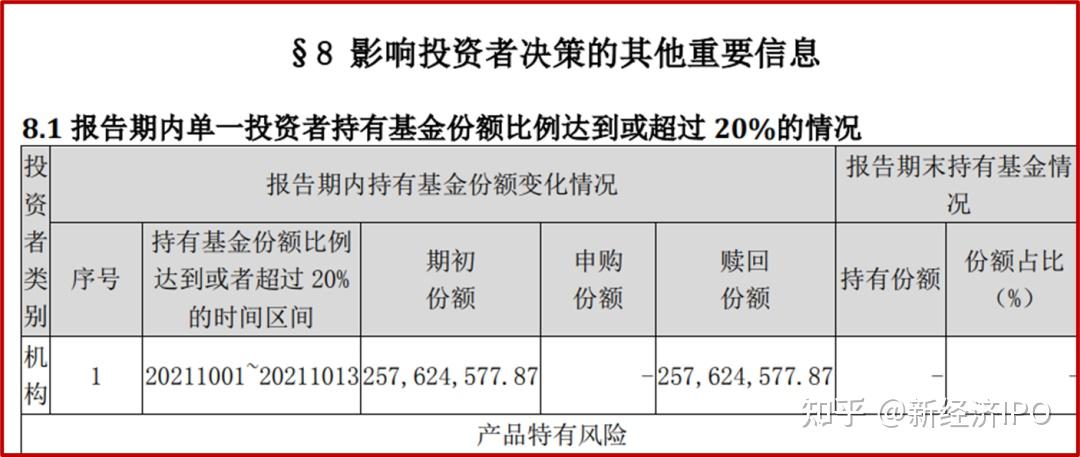 7月8日基金净值：浙商丰利增强债券最新净值1.6041，跌1.28%