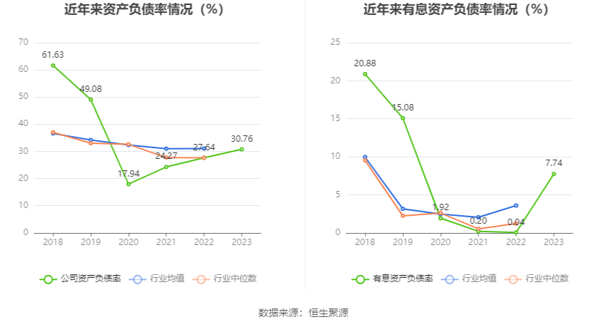 近千家公司“提质增效”在行动 增持回购金额大幅攀升