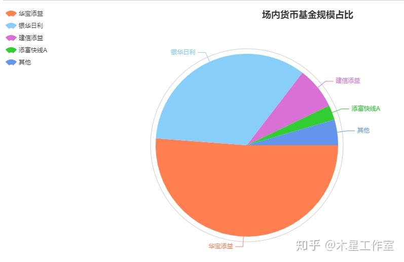 7月11日基金净值：易方达中证长江保护主题ETF最新净值0.6274，涨2.12%