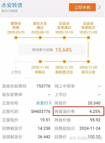 7月11日常银转债下跌0.49%，转股溢价率8.36%