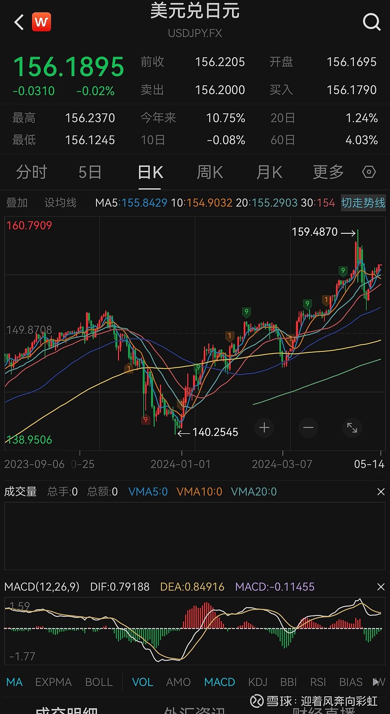 7月11日龙净转债上涨2.15%，转股溢价率10.86%