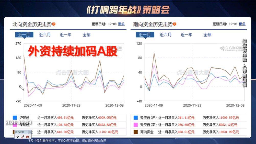 上新7只、“减员”1只 个人养老金基金增至193只