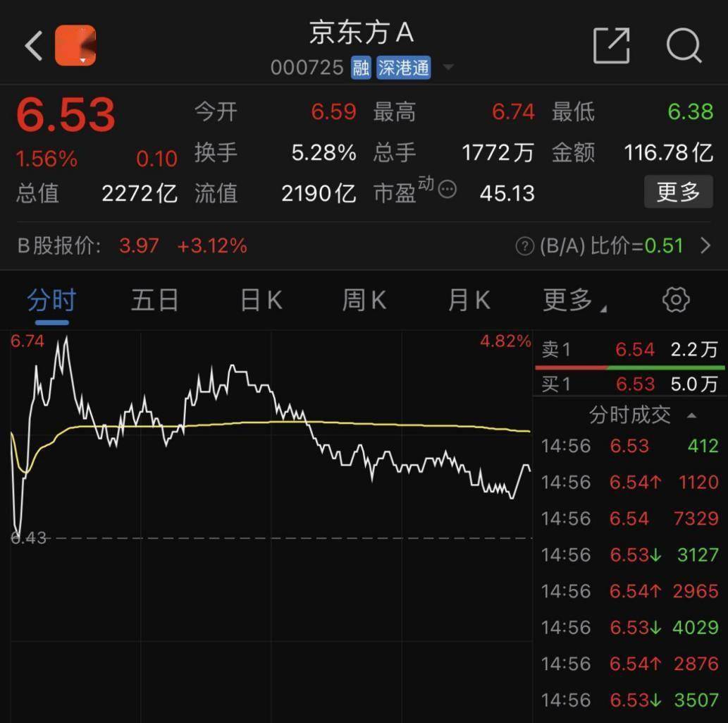 中国重汽：上半年归母净利润预增超30% 龙头优势持续稳固