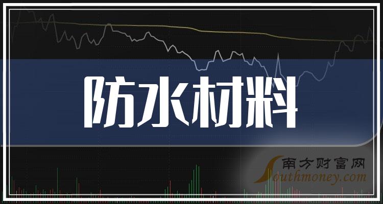 东方雨虹一季度营收71.49亿元 同比下降4.61%