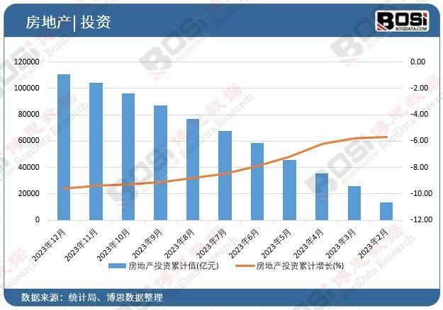 上半年我国消费市场规模持续扩大