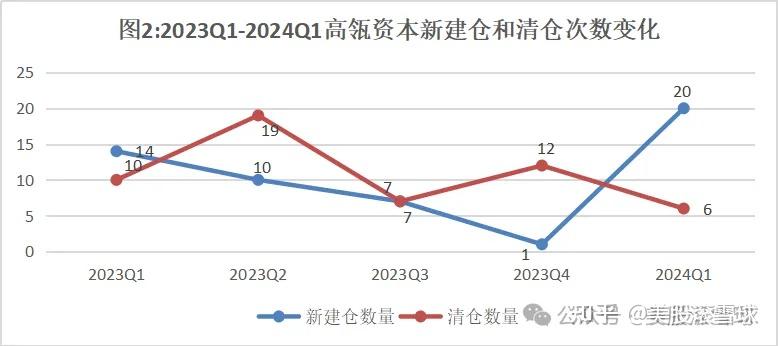 7月12日拓普转债下跌1.24%，转股溢价率43.5%