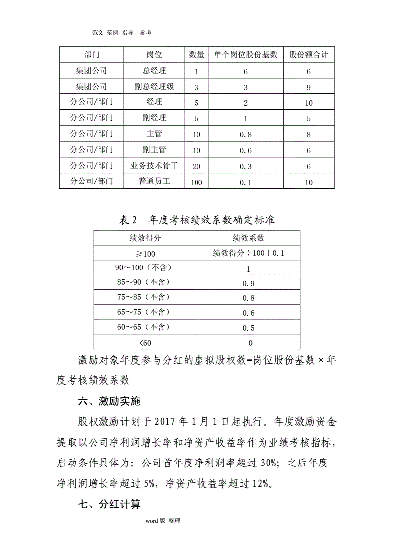 咸亨国际发布首发限售股上市提示公告 “股权激励+稳定分红”彰显发展信心