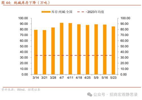 7月15日嘉泽转债下跌1.73%，转股溢价率23.43%