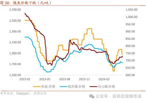 7月15日阿拉转债下跌0.21%，转股溢价率122.97%