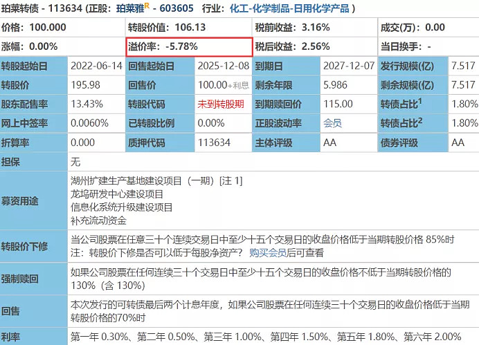 7月15日金田转债下跌1.3%，转股溢价率97.42%