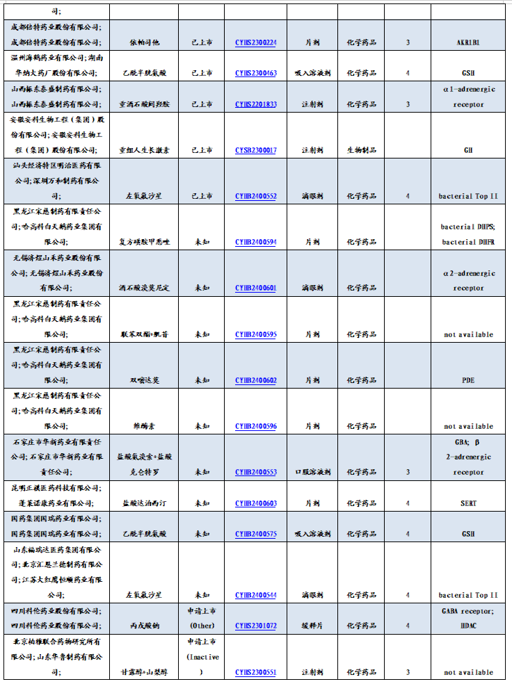 7月15日特纸转债下跌1.24%，转股溢价率27.56%