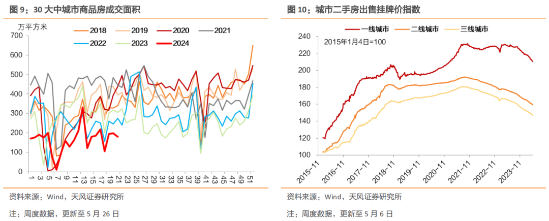 7月16日福立转债上涨0.29%，转股溢价率55.24%