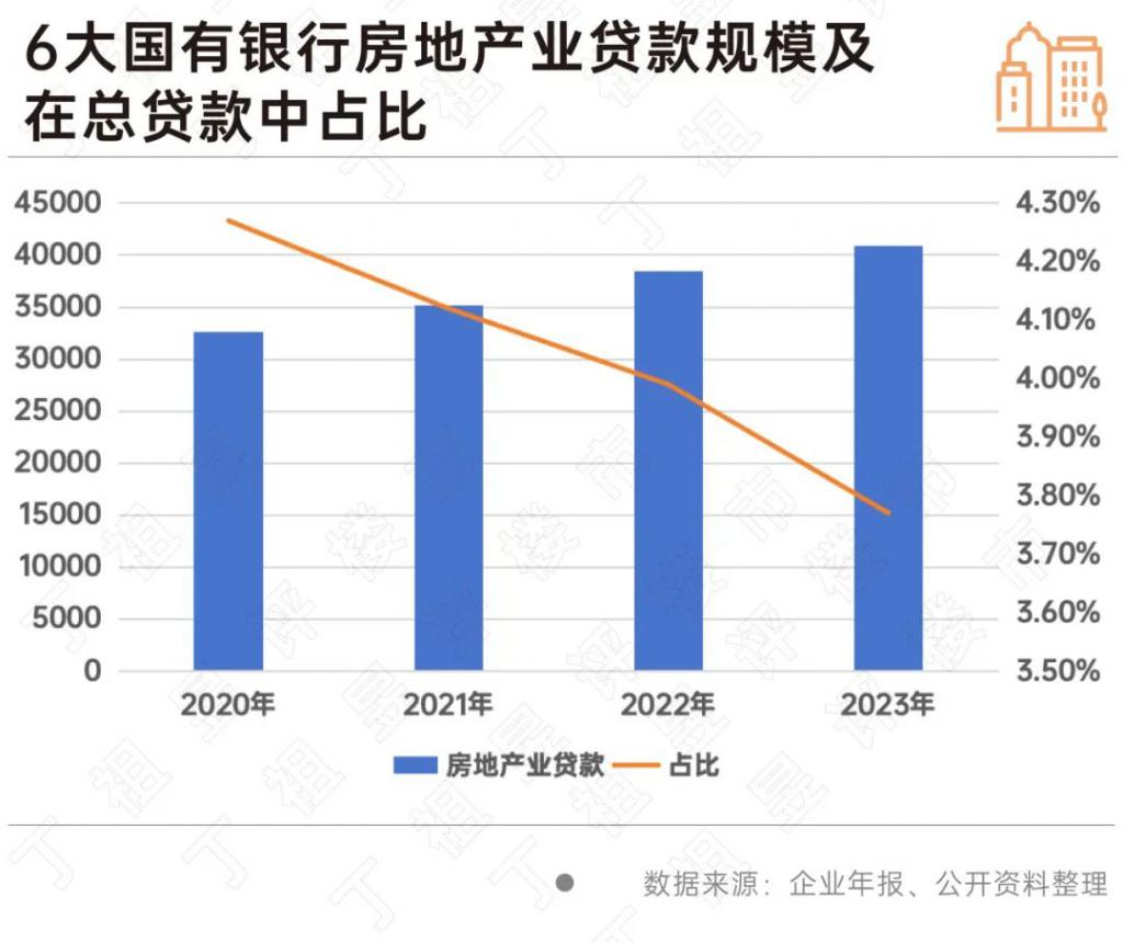 国有六大行2023年度A股分红2454亿元全部“到账”