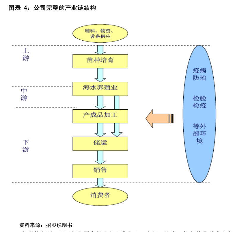 中国中铁发布年度“提质增效重回报”行动方案