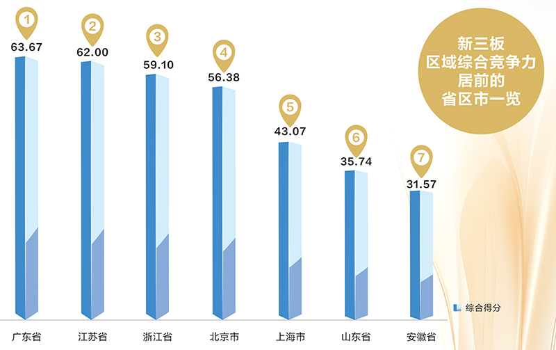 为满足上市指标，研发人员数量、研发投入金额造假！科利德、海通、容诚所全员被罚