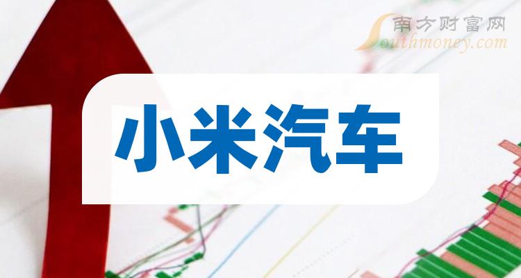 立讯精密控股股东累计质押10.67亿股股份 占其所持股份比例为39.07%