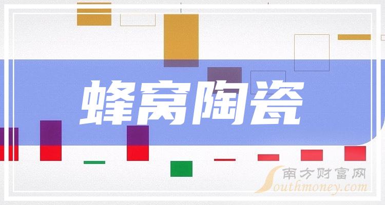 立讯精密控股股东累计质押10.67亿股股份 占其所持股份比例为39.07%