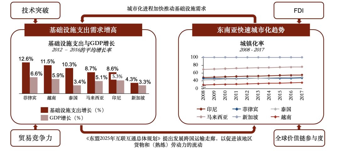 公告速递：东南亚基金基金暂停（大额）申购（转换转入、赎回、转换转出、定期定额投资）