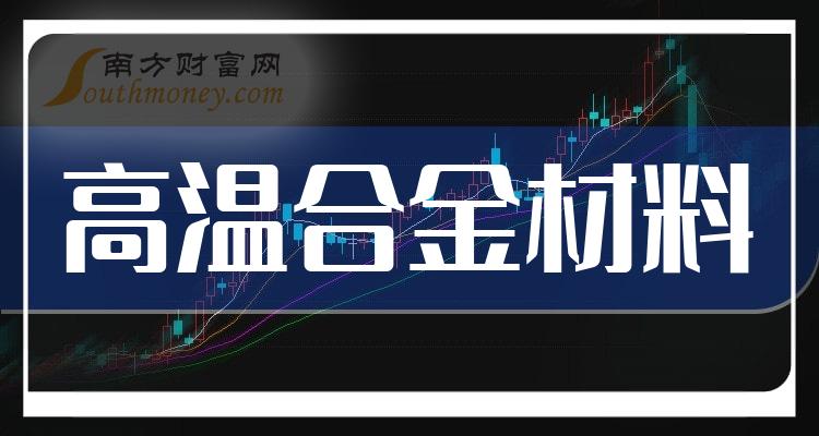 7月19日凌钢转债下跌0.24%，转股溢价率101.74%