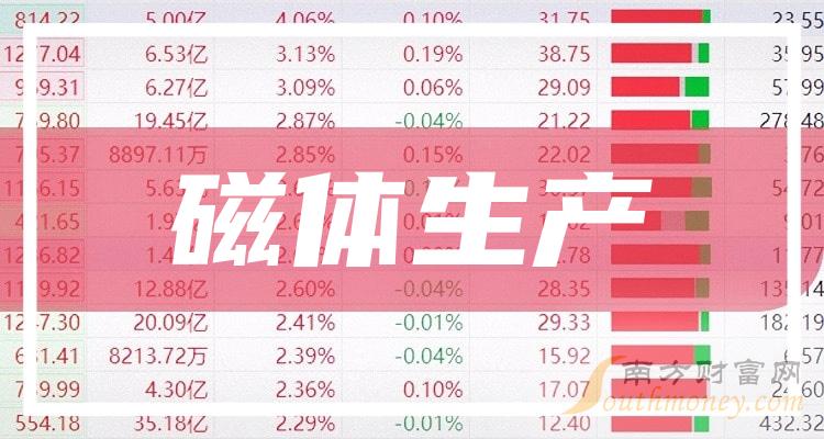 7月19日凌钢转债下跌0.24%，转股溢价率101.74%