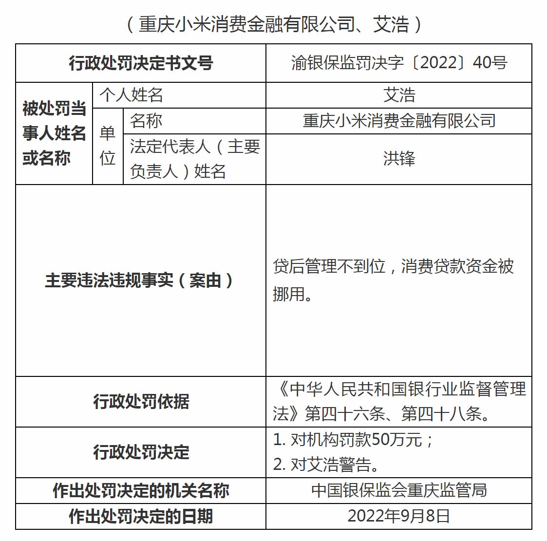 齐商银行：济南分行掩盖不良贷款严重违反审慎经营规则被罚50万元