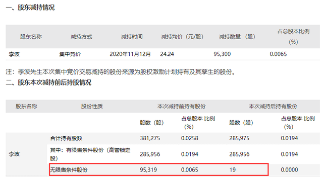 破发股青云科技两股东拟减持 近7年均亏损2021年上市