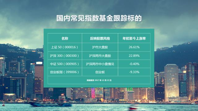 ETF规模速报 | 4只沪深300ETF合计净流入超45亿元；这只中证500ETF昨日净流入超12亿元