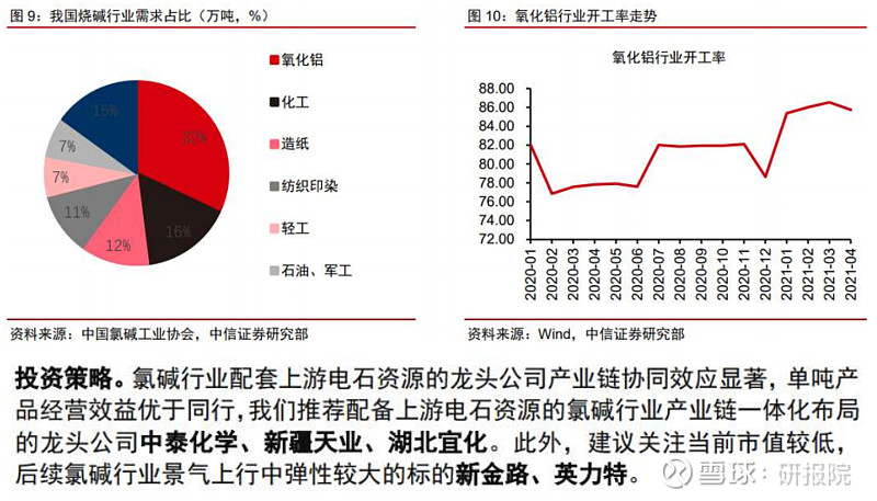 半导体显示行业景气度提升 产业链上市企业一季度交出亮眼成绩单