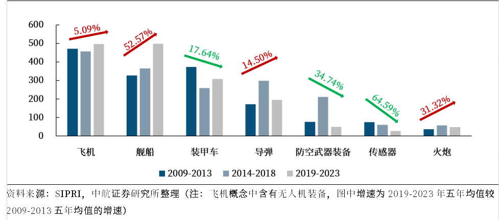 多地推动燃气设备更新改造 上市公司积极响应