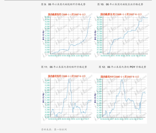 中国天楹发力“绿能”渐入佳境